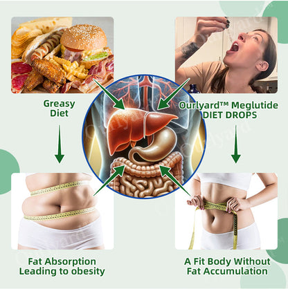 💕👩‍⚕️Ourlyard® Meglutide Diet Drops - Made & Shipped From United Kingdom👩‍⚕️