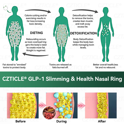 [𝑂𝑓𝑓𝑖𝑐𝑖𝑎𝑙 𝑆𝑡𝑜𝑟𝑒] ZVOEVO® 𝐺𝐿𝑃-1  𝑆𝑙𝑖𝑚𝑚𝑖𝑛𝑔 & 𝐻𝑒𝑎𝑙𝑡ℎ 𝑁𝑎𝑠𝑎𝑙 𝑅𝑖𝑛𝑔 ｜⏳ 𝐹𝑎𝑠𝑡 𝐹𝑎𝑡 𝐵𝑢𝑟𝑛 & 𝑀𝑒𝑡𝑎𝑏𝑜𝑙𝑖𝑐 𝐵𝑎𝑙𝑎𝑛𝑐𝑒