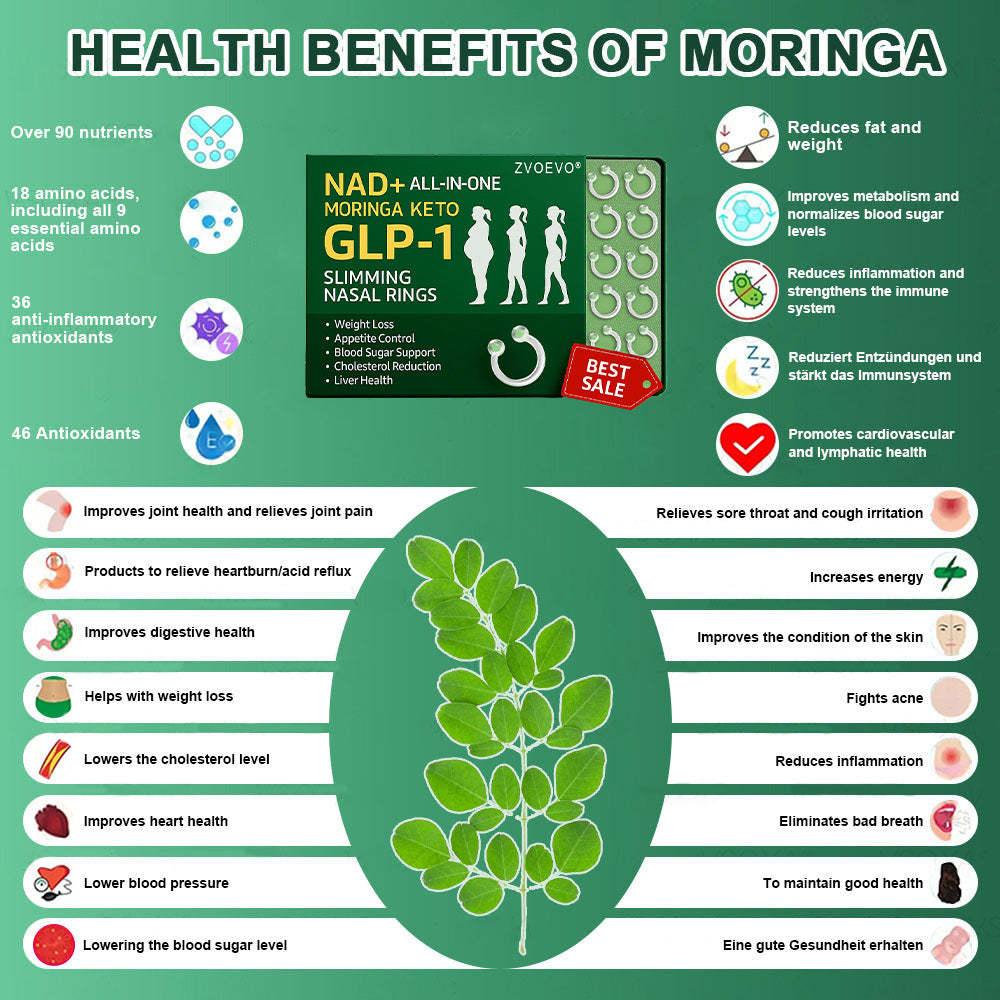 [𝑂𝑓𝑓𝑖𝑐𝑖𝑎𝑙 𝑆𝑡𝑜𝑟𝑒] ZVOEVO® 𝐺𝐿𝑃-1  𝑆𝑙𝑖𝑚𝑚𝑖𝑛𝑔 & 𝐻𝑒𝑎𝑙𝑡ℎ 𝑁𝑎𝑠𝑎𝑙 𝑅𝑖𝑛𝑔 ｜⏳ 𝐹𝑎𝑠𝑡 𝐹𝑎𝑡 𝐵𝑢𝑟𝑛 & 𝑀𝑒𝑡𝑎𝑏𝑜𝑙𝑖𝑐 𝐵𝑎𝑙𝑎𝑛𝑐𝑒